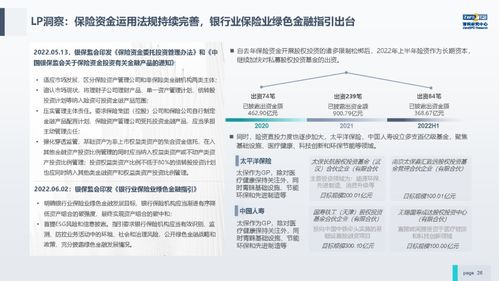清科研究中心 2022年上半年中国股权投资市场研究报告